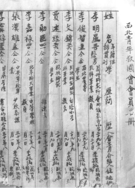 看图学史 | 第四十一期:抗战的“喉舌”——记甘肃抗战时期的红色刊物 - 看图学史 - 兰州八路军办事处纪念馆