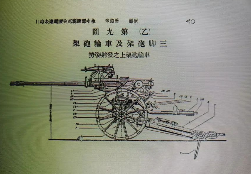 看图学史 | 第五十九期:金城天空的红色铸盾——抗战期间兰州的防空武器 - 看图学史 - 兰州八路军办事处纪念馆