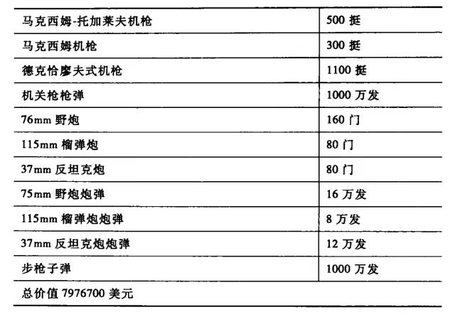看图学史 | 第五十九期:金城天空的红色铸盾——抗战期间兰州的防空武器 - 看图学史 - 兰州八路军办事处纪念馆